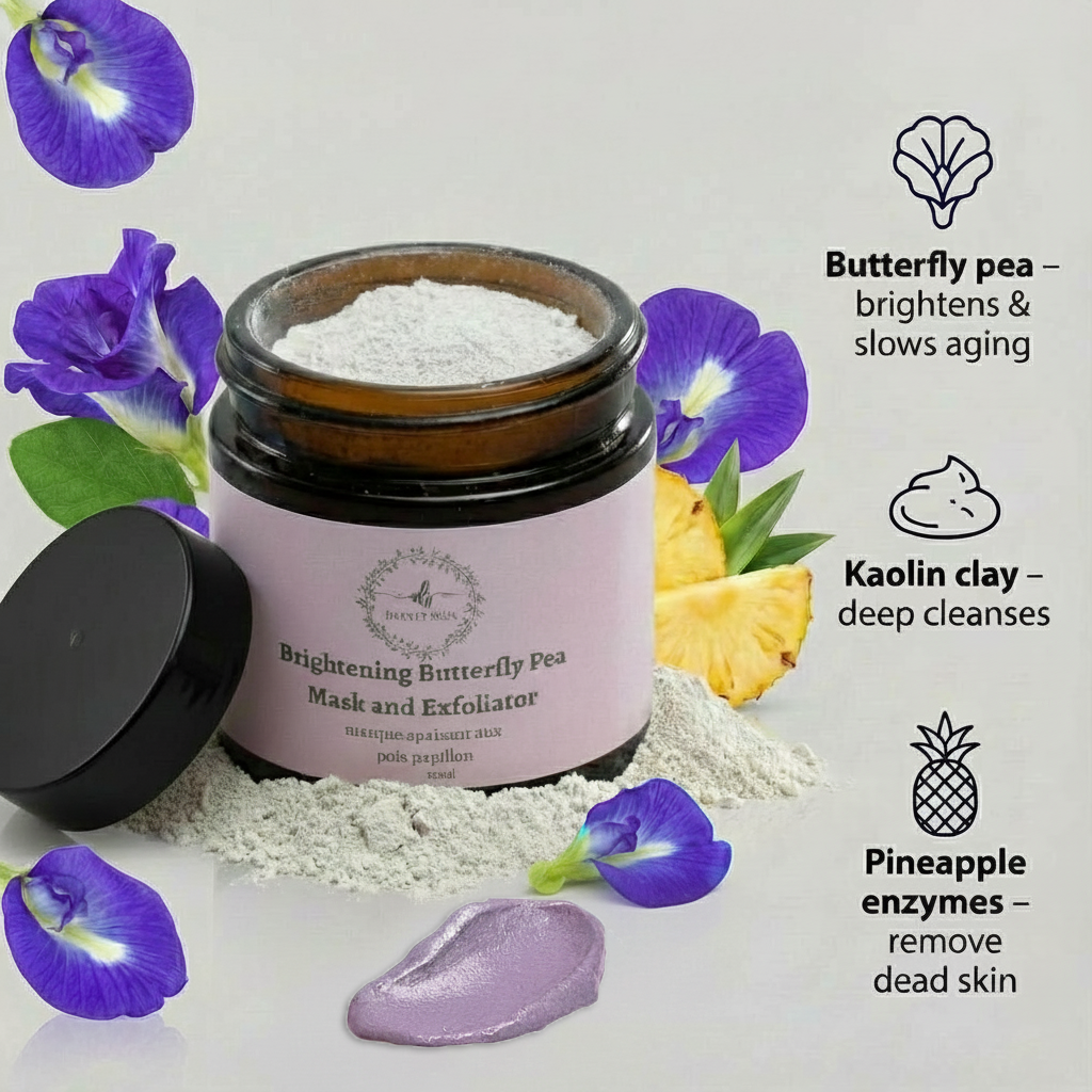 Brightening Butterfly Pea Mask and Exfoliator