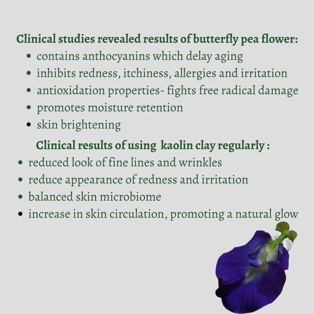 Brightening Butterfly Pea Mask and Exfoliator