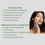 Gentle Cranberry Face Polish