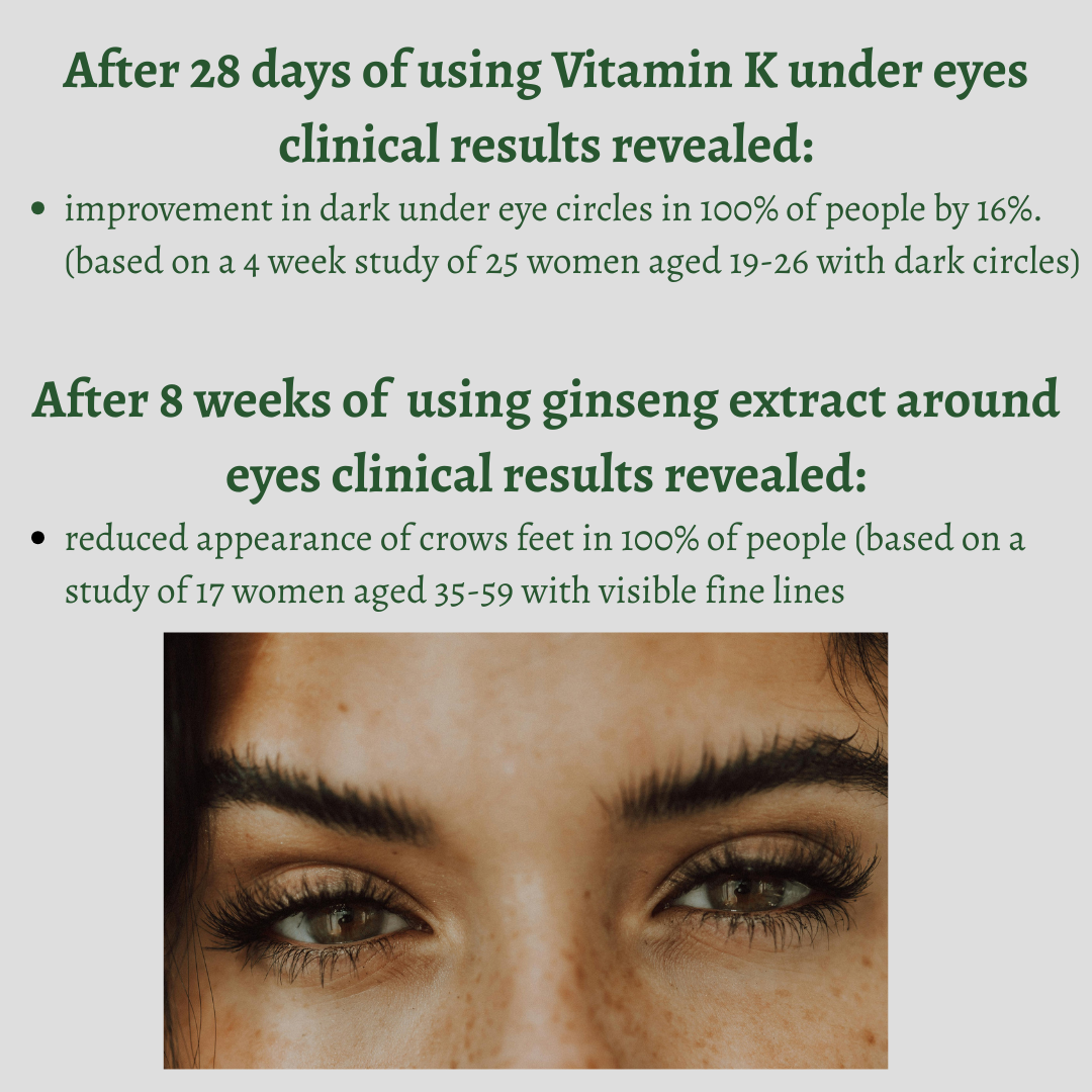 Best Eye Cream | Dark Circle Cream | Under Eye Cream | Dainty Skin