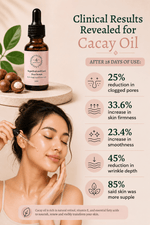 [product_title] - High Potency Botanical Skincare | [shop_name]