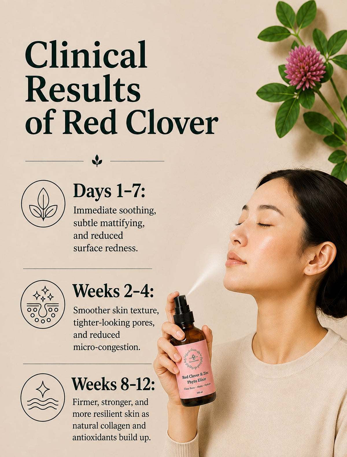 [product_title] - High Potency Botanical Skincare | [shop_name]