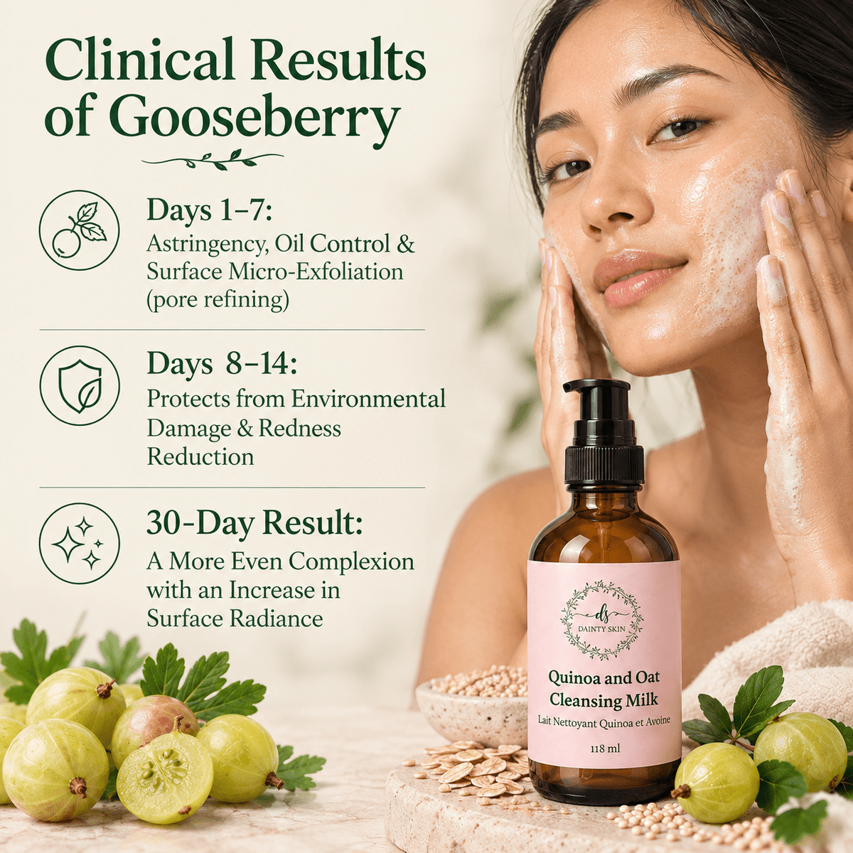 [product_title] - High Potency Botanical Skincare | [shop_name]