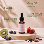 [product_title] - High Potency Botanical Skincare | [shop_name]