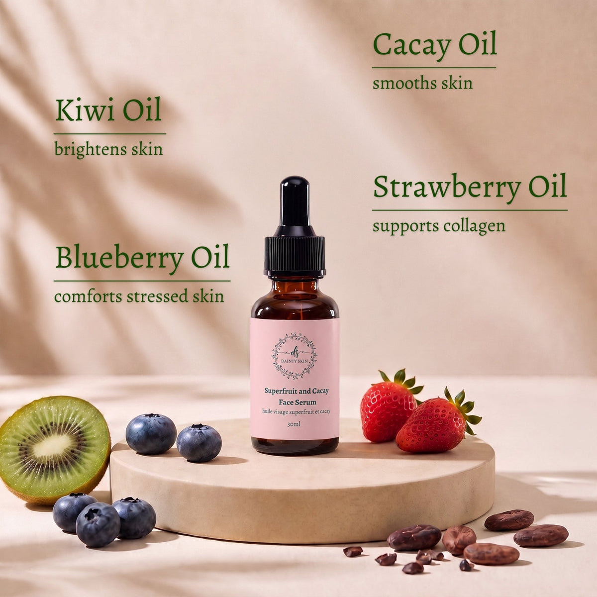 [product_title] - High Potency Botanical Skincare | [shop_name]