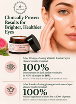 [product_title] - High Potency Botanical Skincare | [shop_name]