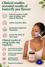 [product_title] - High Potency Botanical Skincare | [shop_name]
