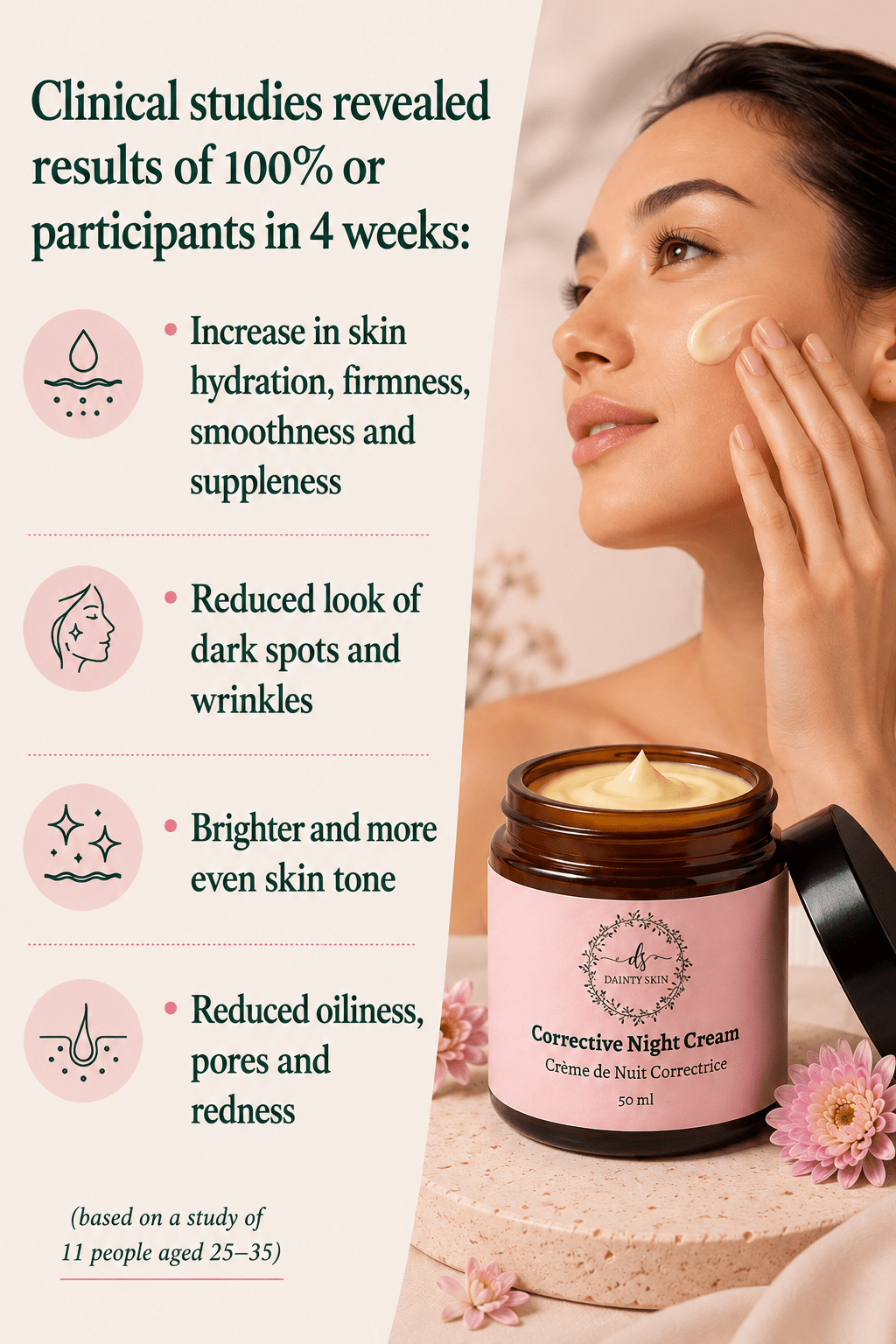 [product_title] - High Potency Botanical Skincare | [shop_name]