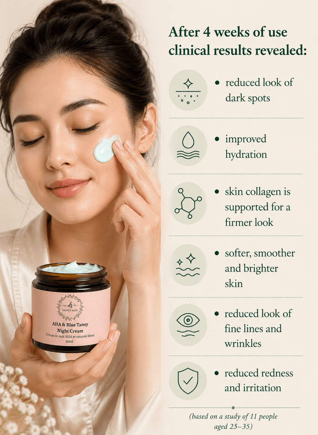 [product_title] - High Potency Botanical Skincare | [shop_name]