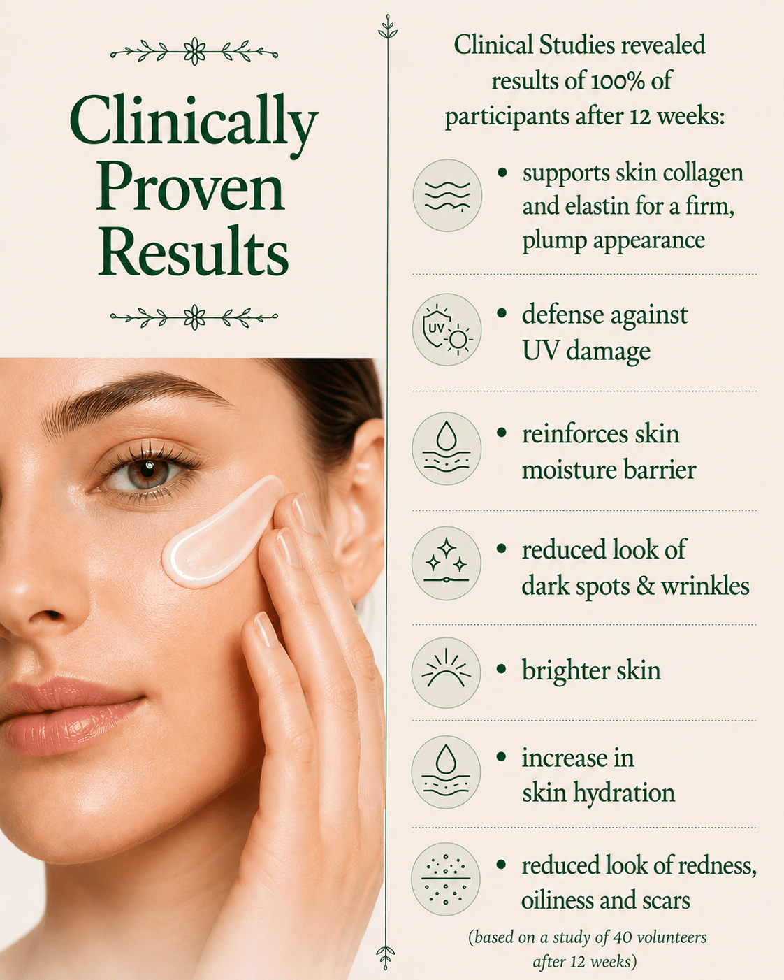 [product_title] - High Potency Botanical Skincare | [shop_name]