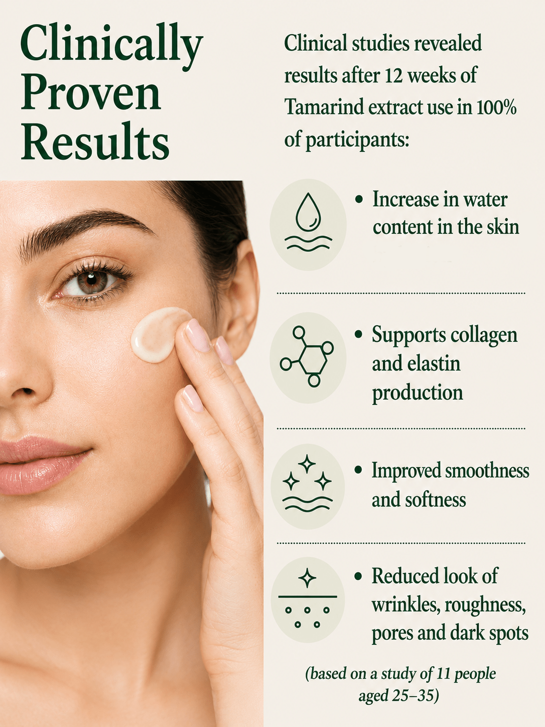[product_title] - High Potency Botanical Skincare | [shop_name]