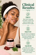 [product_title] - High Potency Botanical Skincare | [shop_name]