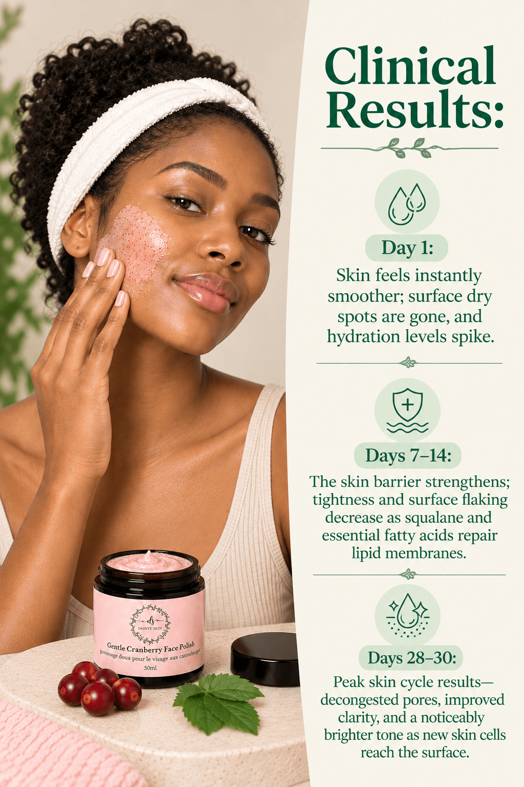 [product_title] - High Potency Botanical Skincare | [shop_name]